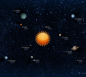 system