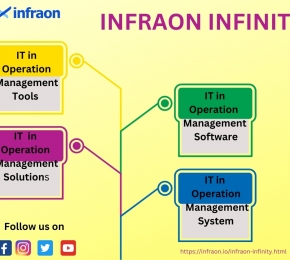 Anomaly Detection - Desktop Wallpaper